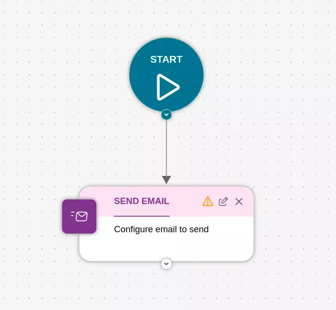 Create Campaign Sequence
