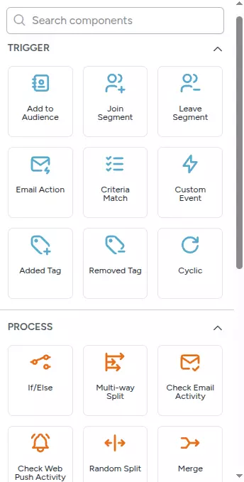 Sequence Component Library