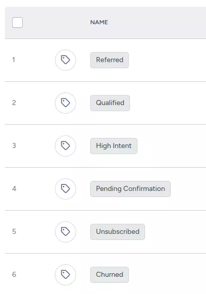 View Contact Tags
