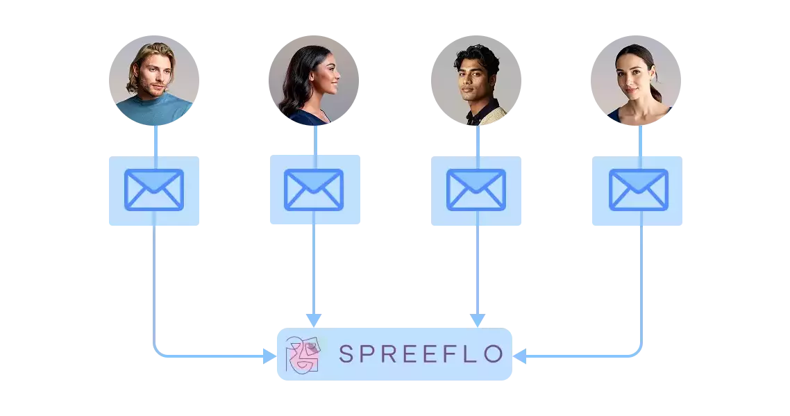 Omnichannel support
