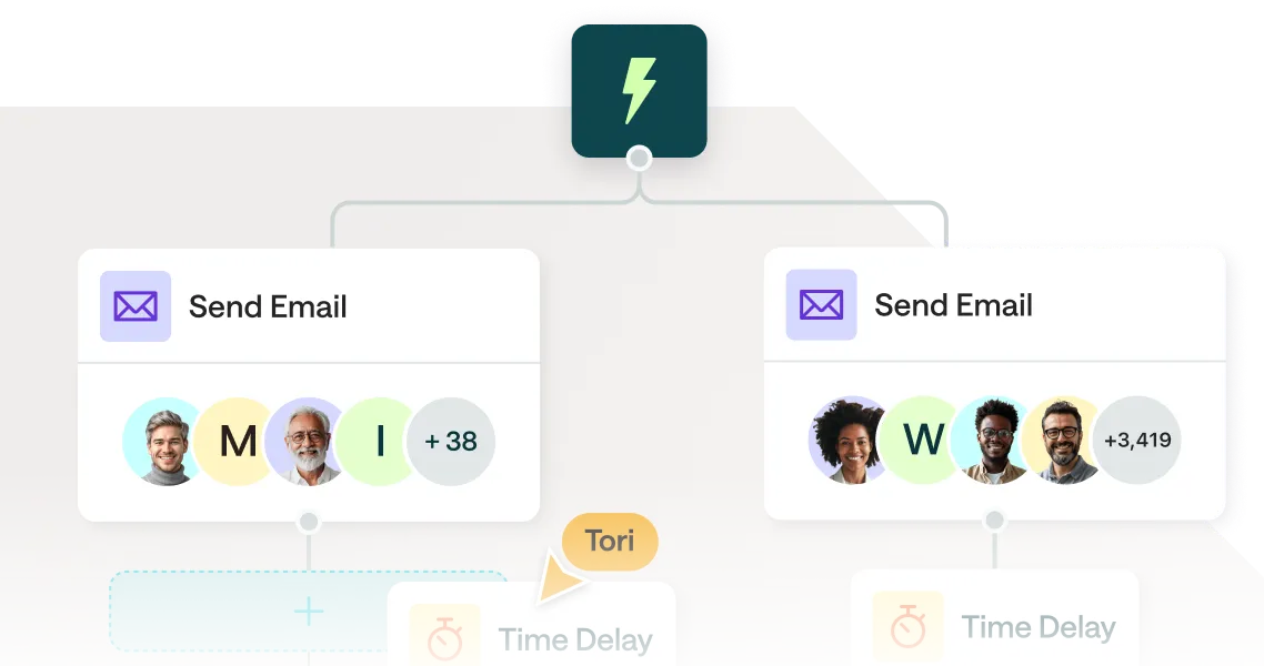 Visual workflow builder